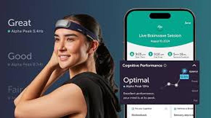 Muse meditation headband